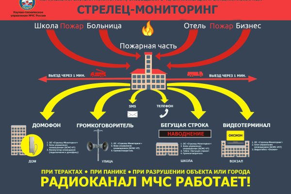 Кракен сайт krk market com