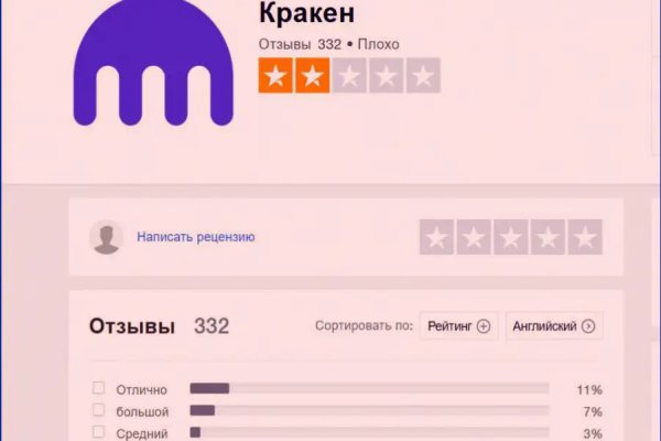 Kraken новые ссылки