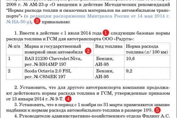 Почему не работает кракен сегодня