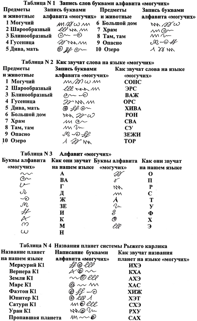 Кракен даркнет ссылка vtor run